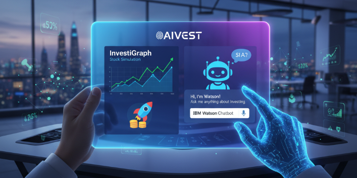AIVest platform preview showing InvestiGraph stock simulation and IBM Watson chatbot assisting with investing questions.